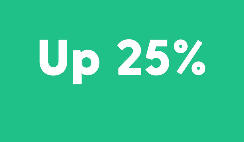 events help sales cycle