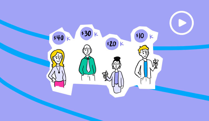 measure opportunity in the room