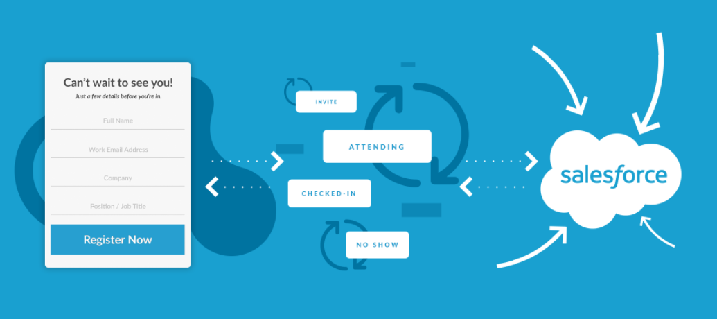 equinox marketing strategy