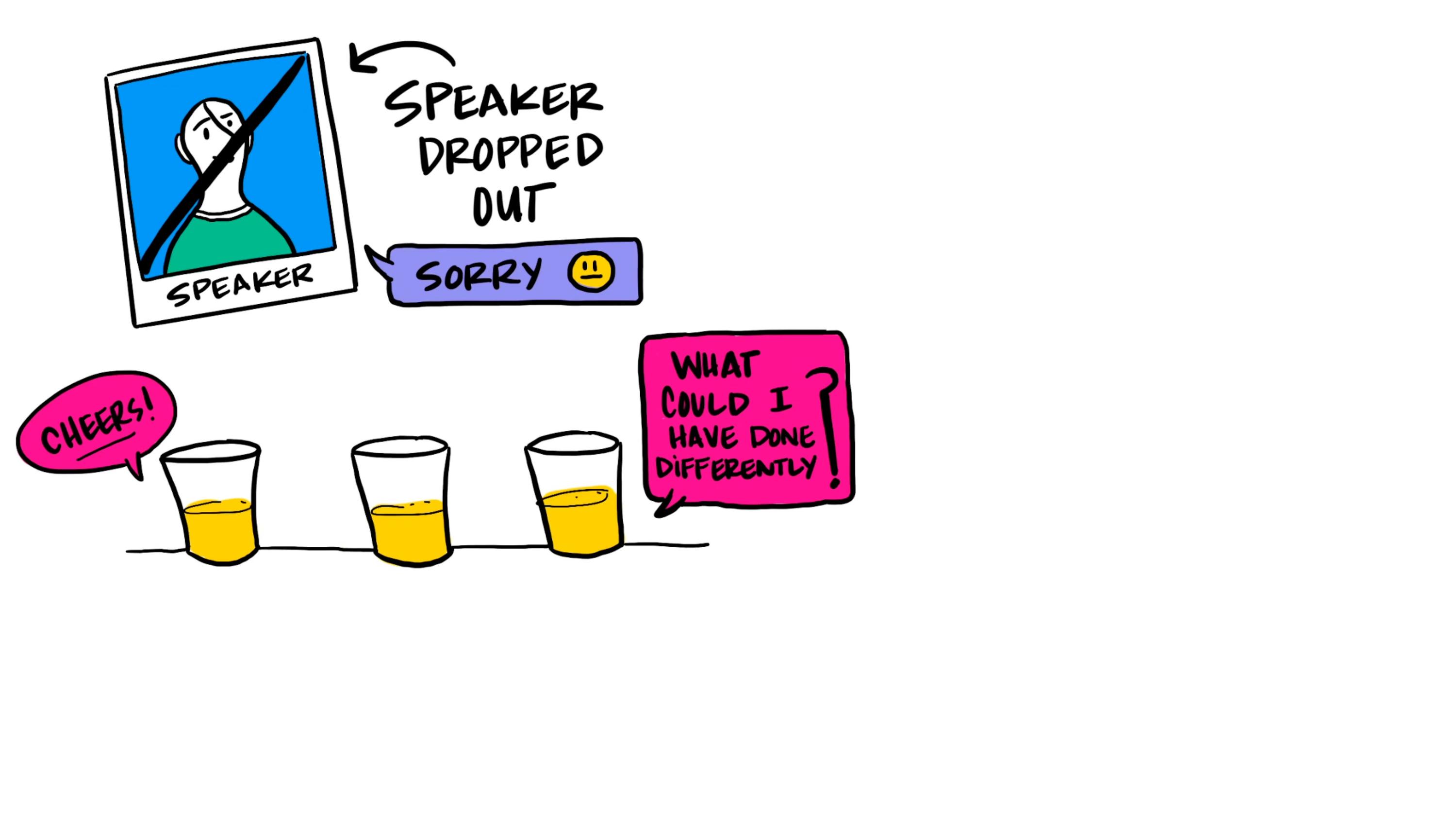 How to Create a Great Speaker Brief in 6 Steps Splash