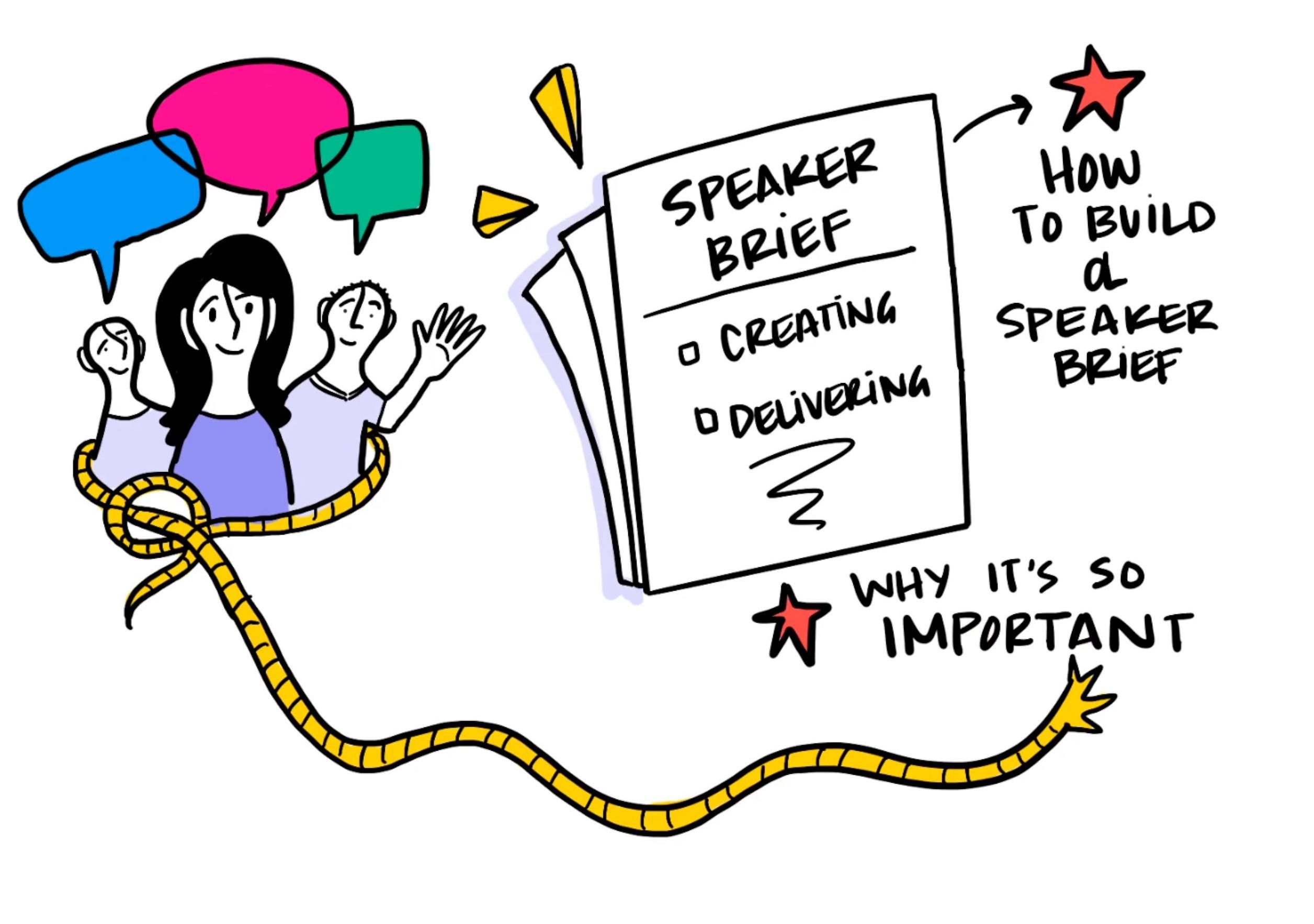 How to Create a Great Speaker Brief in 6 Steps Splash