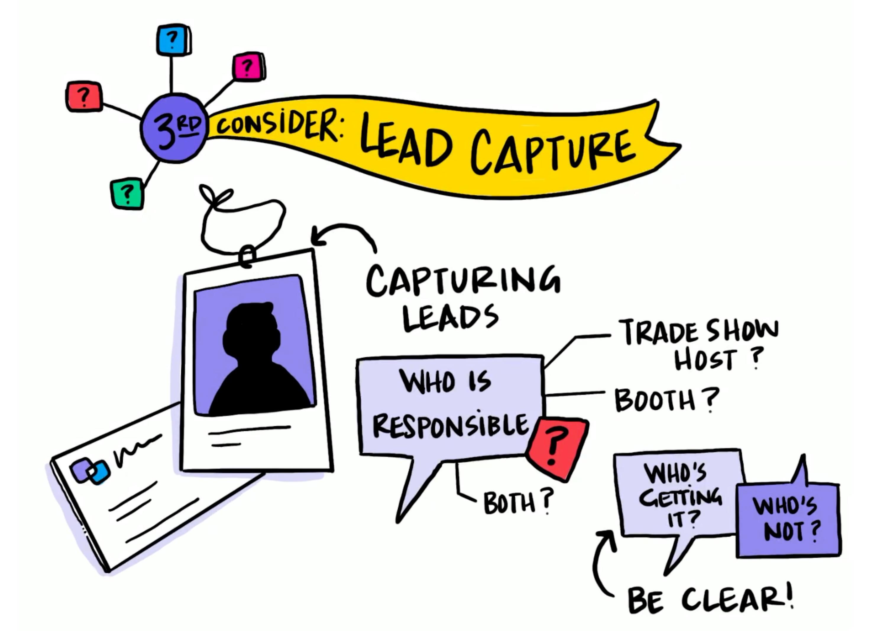 gdpr lead capture