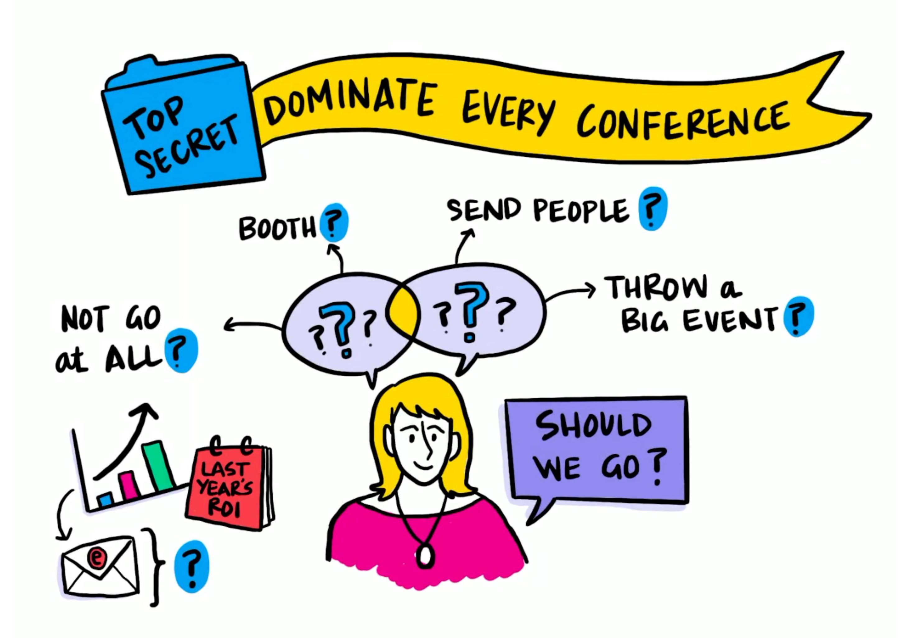 book trade shows conference strategy