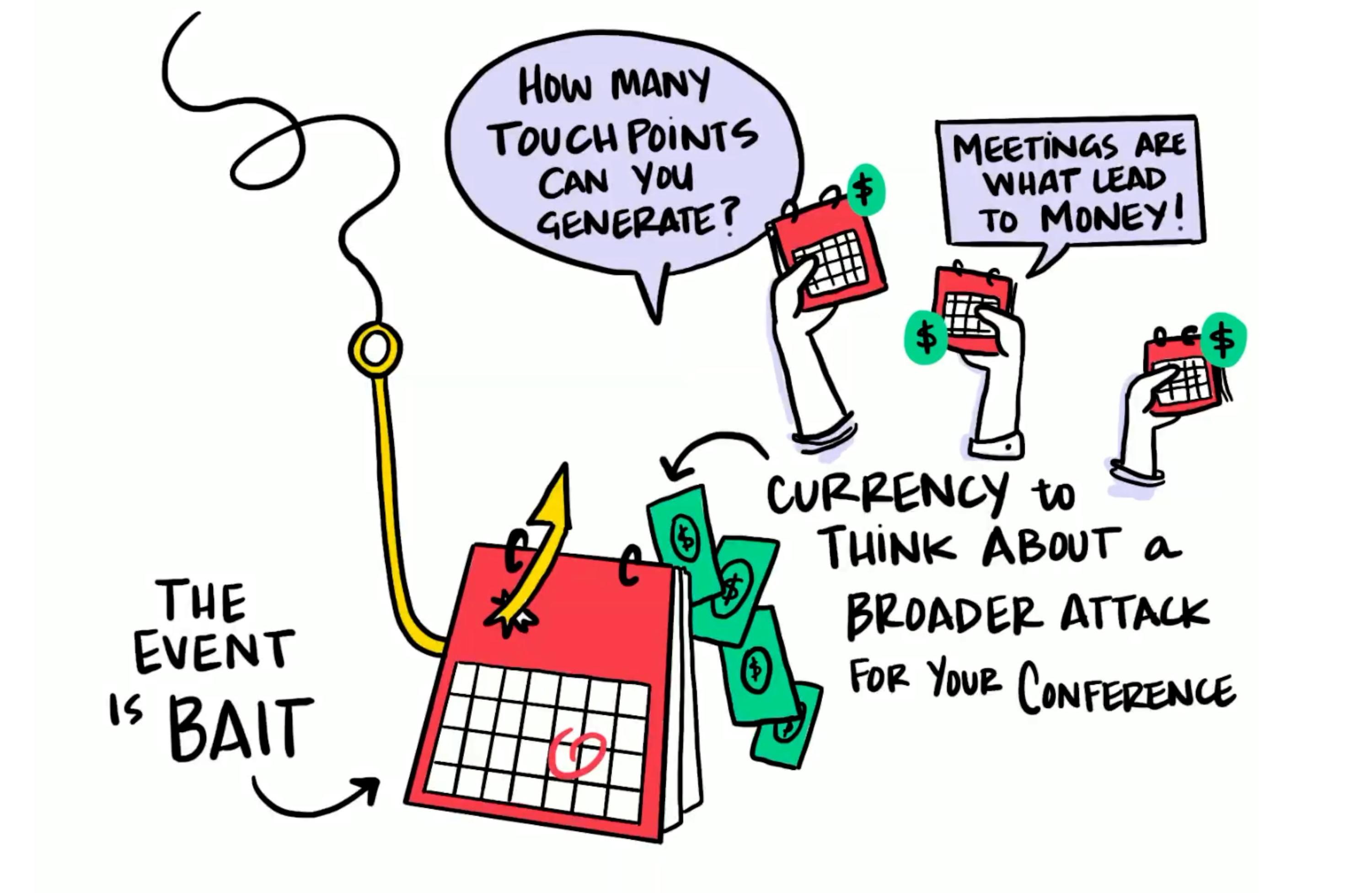 book trade shows schedule more meetings