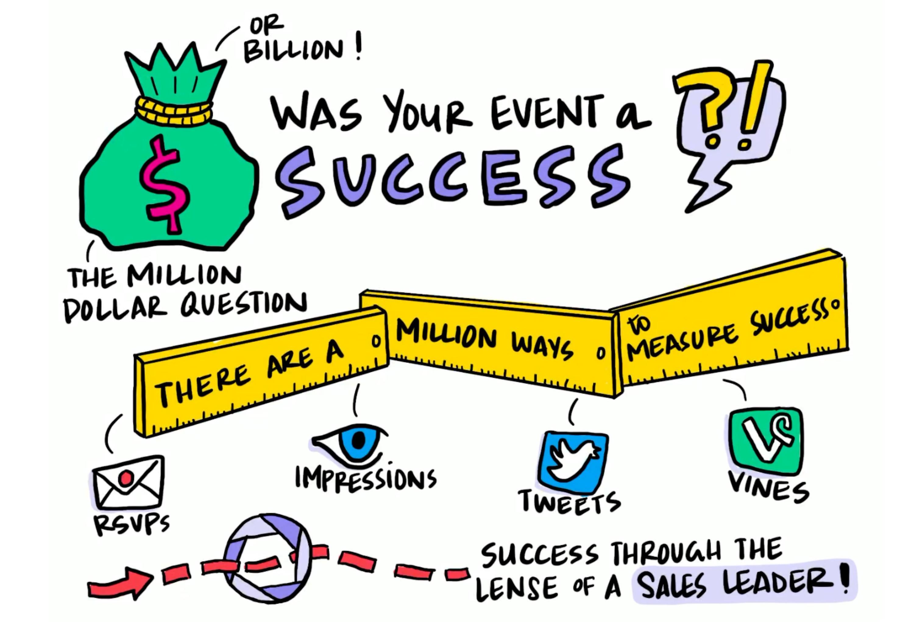 book trade shows conference strategy