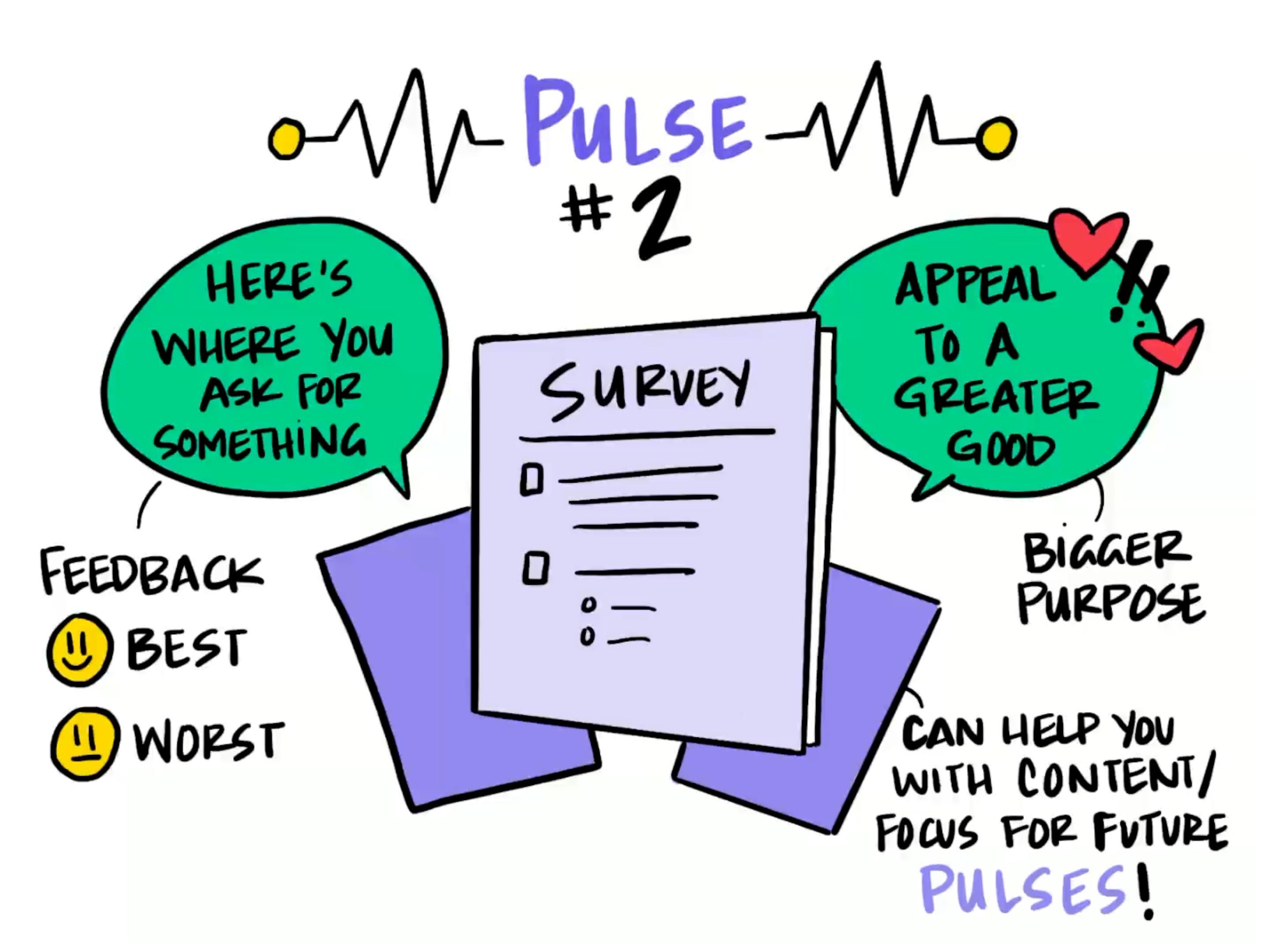 6 Steps for Better PostEvent Engagement Splash