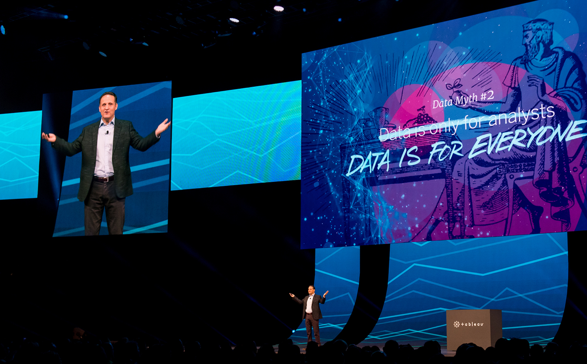 Tableau Event Strategy