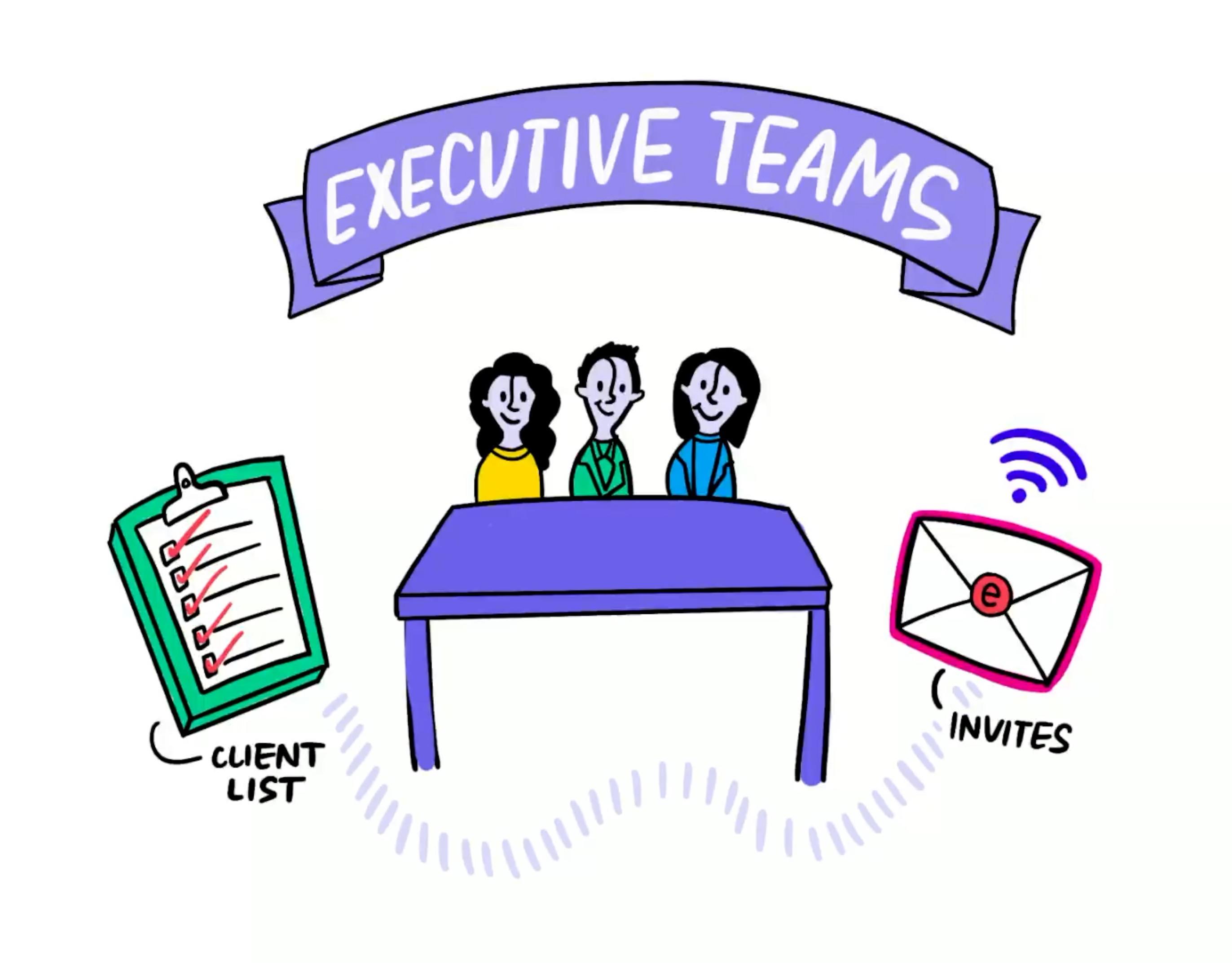 event promotion drive rsvps executive team