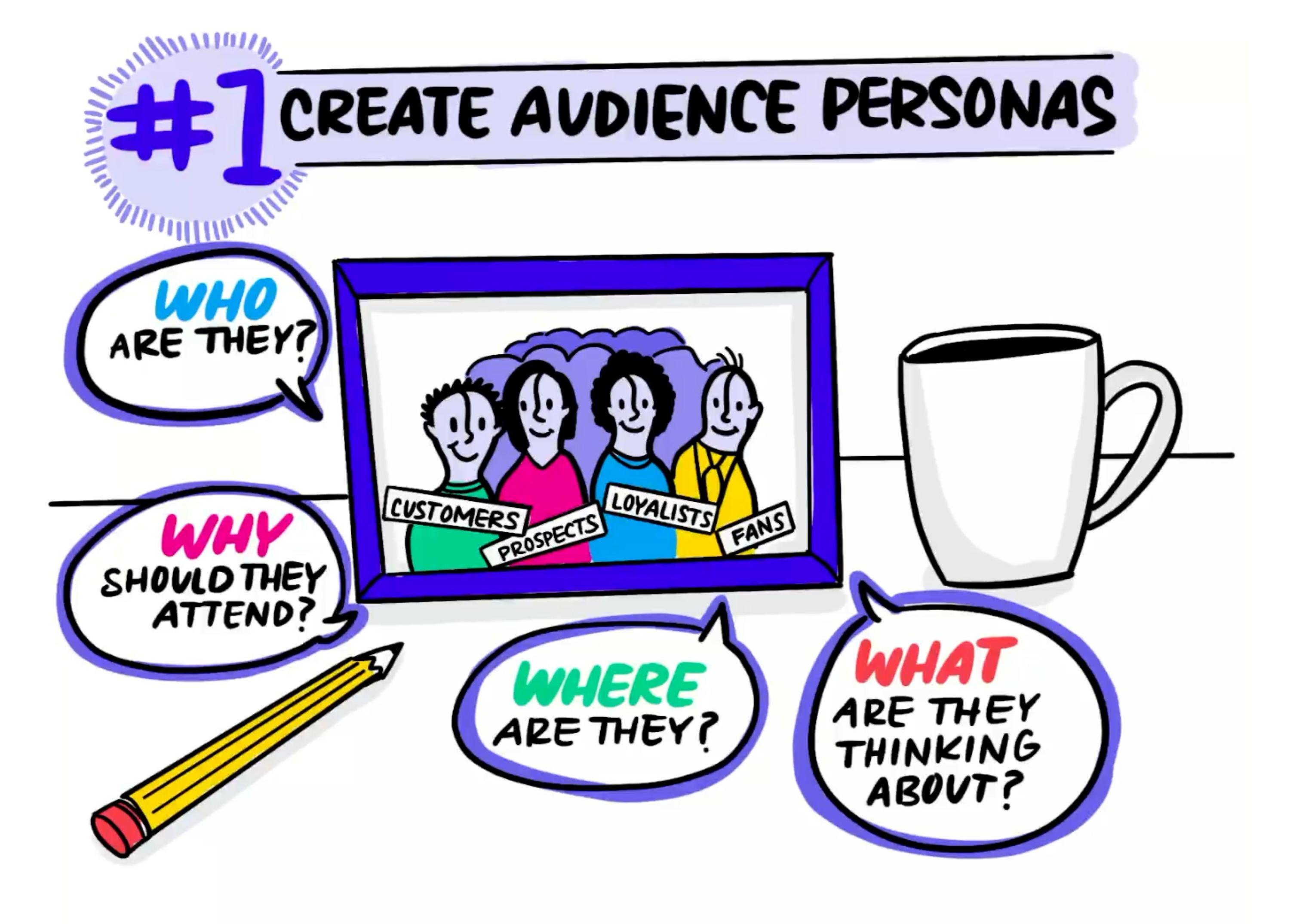 event audience personas
