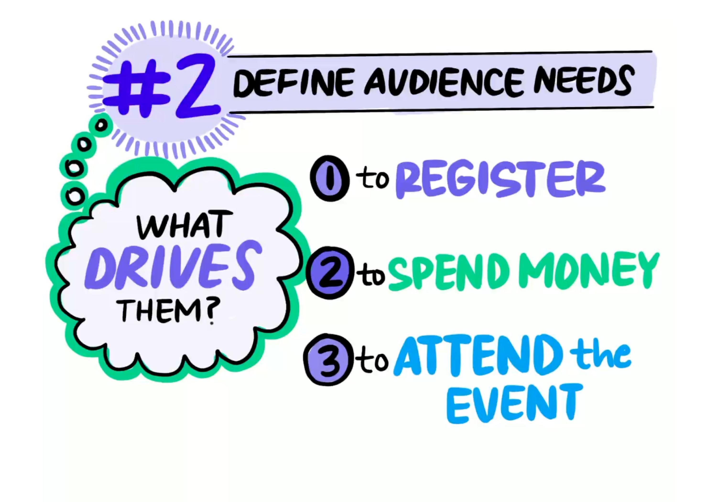 event audience needs