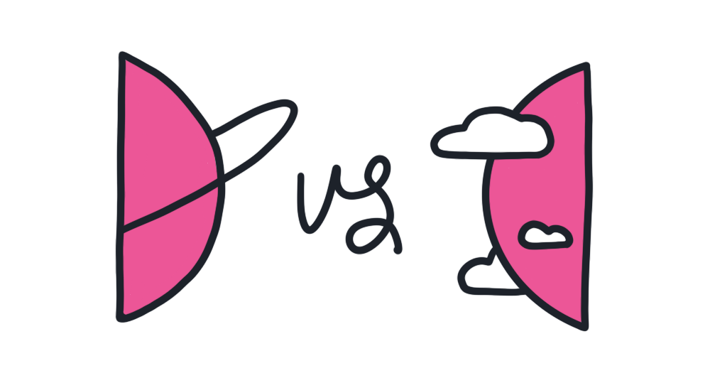 attribution models ROI measurement