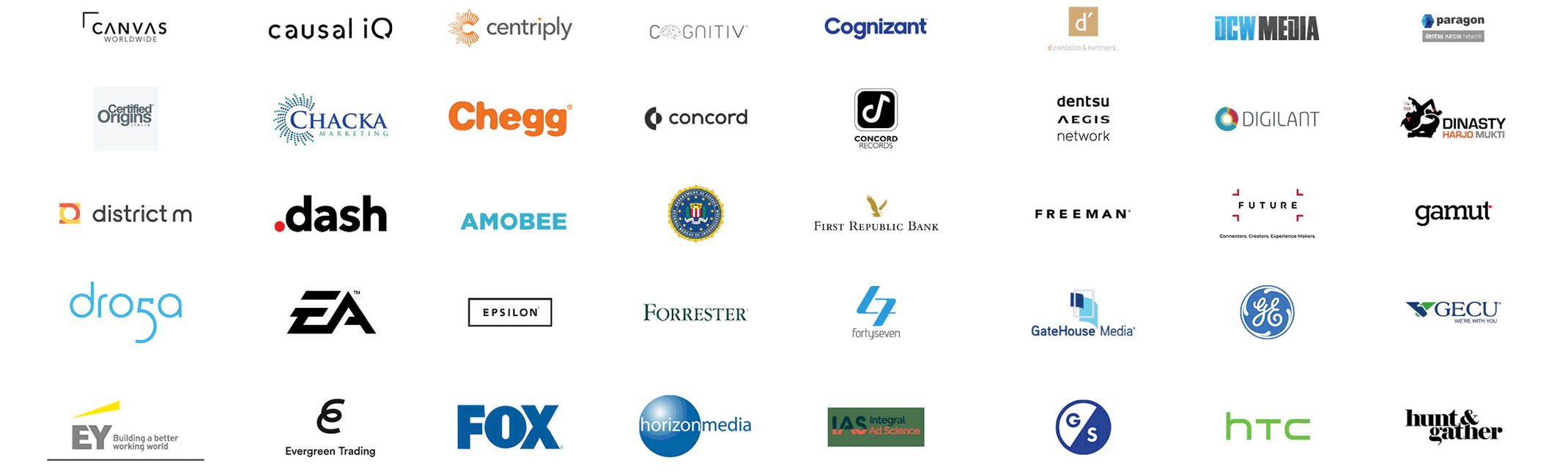 NEXTECH 2020 - Adweek
